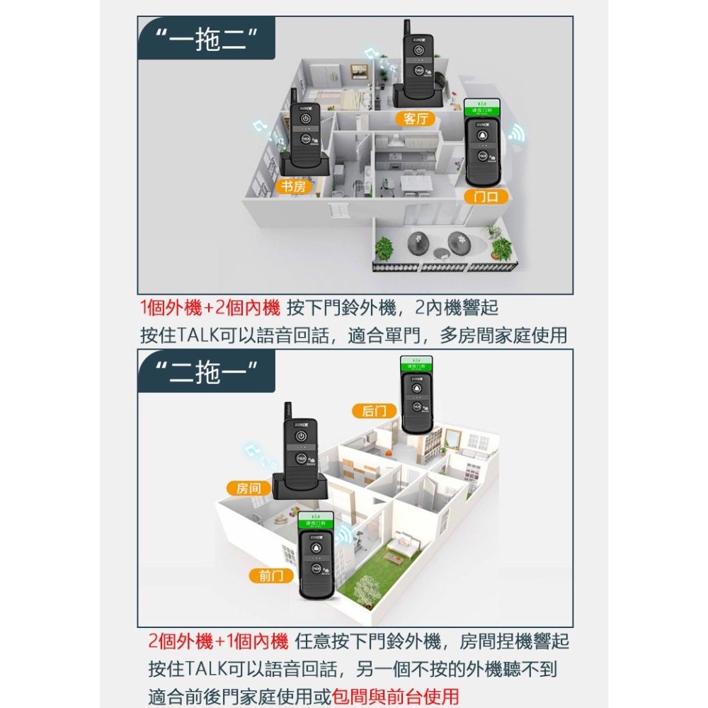3000米家用對講門鈴 超遠接收距離 可移動 雙向語音對講機 樓層通話 老人呼叫器-細節圖6