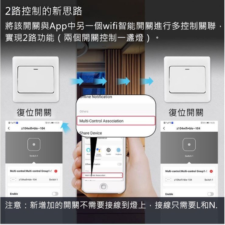 Tuya傳統開關升級遠端智能開關【雙切開關 雙連開關 單火零火燈切】24小時出貨 APP手機 SIRI google聲控-細節圖4