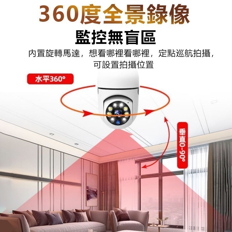 上帝視角~免安裝 360度燈泡座攝影機【4分割 1080P白光全彩 智能追蹤】雲蟻/千鳥APP遠端WIFI手機監視器-細節圖4