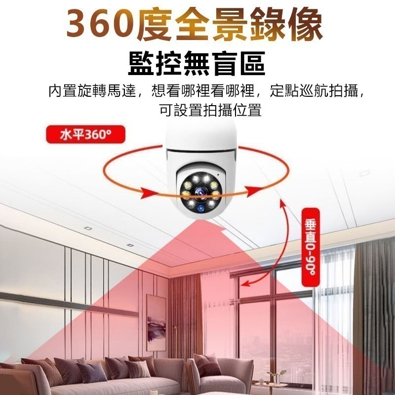上帝視角~免安裝 360度燈泡座攝影機【4分割 1080P白光全彩 智能追蹤】雲蟻/千鳥APP遠端WIFI手機監視器-細節圖4