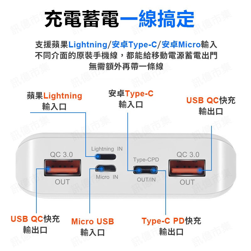 18650電池套料 <8節> 不含電池 不可拆改-細節圖3