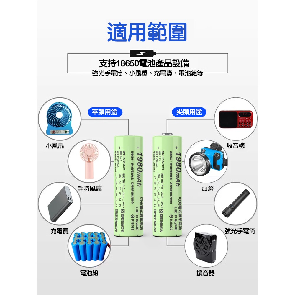 18650電池套料 <單顆> 不含電池 不可拆改-細節圖6