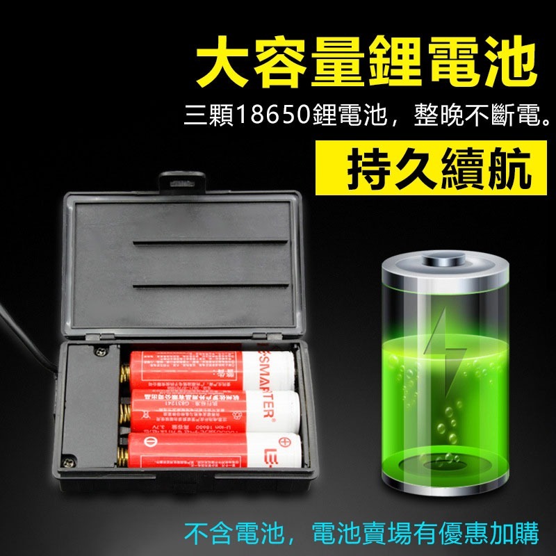 P70強光頭燈 | 伸縮變焦頭燈 18650電池燈 專用登山 釣魚燈 巡田 採筍 修車燈 工作燈-細節圖7