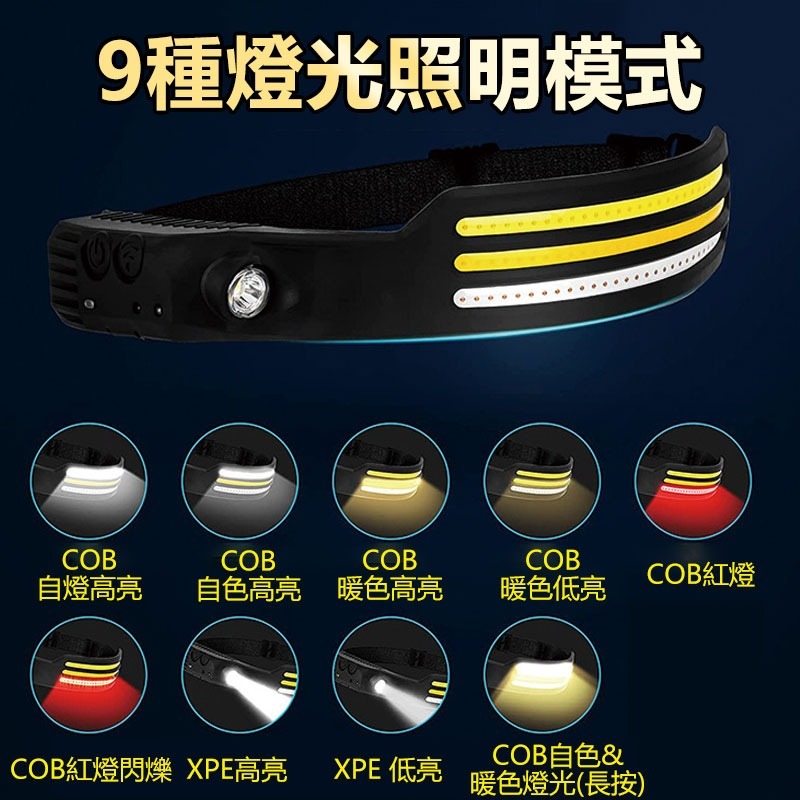 工作用頭燈 充電輕量化COB感應頭燈 三色光頭燈 露營頭燈 戶外頭頂 釣魚頭燈 頭戴燈 頭燈-細節圖3
