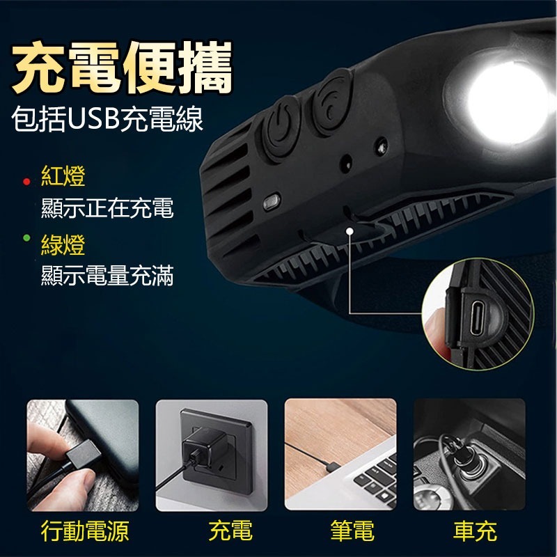 工作用頭燈 充電輕量化COB感應頭燈 三色光頭燈 露營頭燈 戶外頭頂 釣魚頭燈 頭戴燈 頭燈-細節圖4