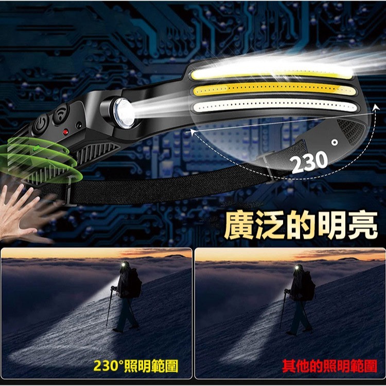 工作用頭燈 充電輕量化COB感應頭燈 三色光頭燈 露營頭燈 戶外頭頂 釣魚頭燈 頭戴燈 頭燈-細節圖5