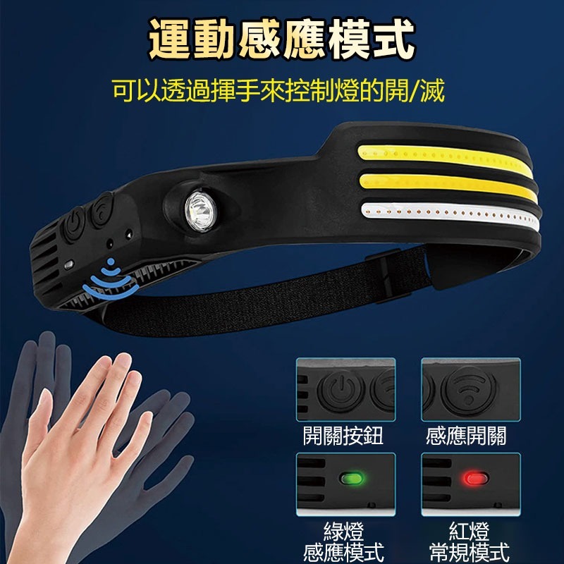 工作用頭燈 充電輕量化COB感應頭燈 三色光頭燈 露營頭燈 戶外頭頂 釣魚頭燈 頭戴燈 頭燈-細節圖7