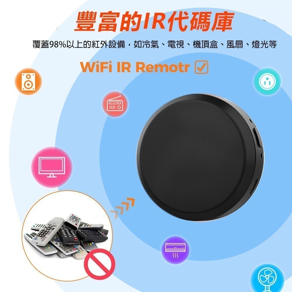 免改裝就省電 AI冷氣智慧遙控器 APP自動偵測溫濕度 無痛升級智慧空調 2代黑豆TUYA涂鴉智能遠端遙控-細節圖2