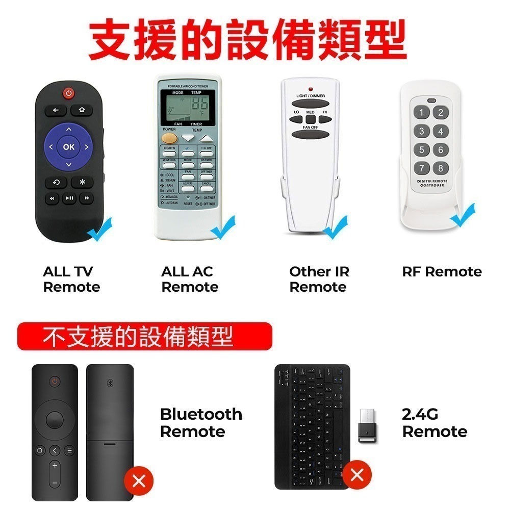 冷氣省電神器 2代黑豆射頻版 紅外線&RF射頻遙控器 TUYA智能生活 APP學萬用AI遙控器-細節圖5