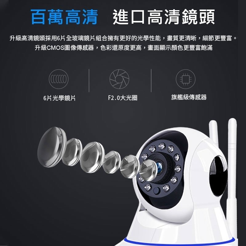 360度1080P遠端監視器(3合一網線WIFI單機+追蹤旋轉) V360Pro千鳥物聯APP雲存攝影機-細節圖2