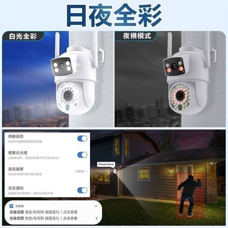 600萬雙鏡頭攝影機【360度旋轉追蹤 300萬固定槍+300萬隨轉球 白光紅外日夜全彩】 有看頭APP戶外監視器-細節圖5