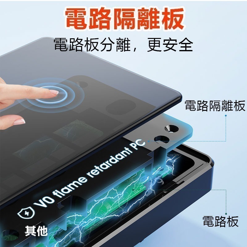 台灣 單火免電容 遠端觸控電燈開關 【單火/零火兩用】Tuya & Homekit zigbee控制面板-細節圖5