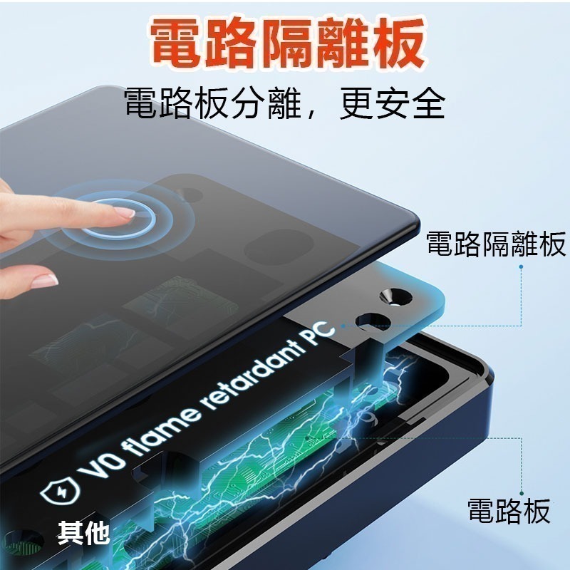 台灣 單火免電容 遠端觸控電燈開關 【單火/零火兩用】Tuya & Homekit zigbee控制面板-細節圖5