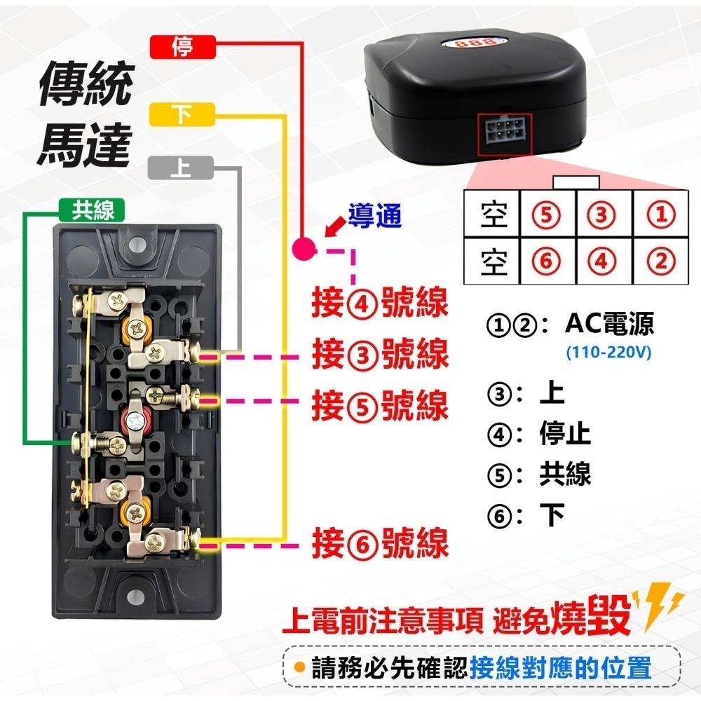 台灣保固 AI手機傳統鐵捲門遙控器【遠端開門 SIRI聲控 可配滾碼遙控器】TUYA遙控電動捲門 伸縮軌道門-細節圖8