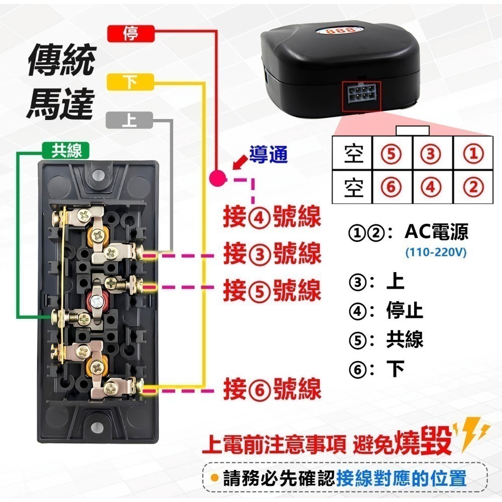 台灣保固 AI手機傳統鐵捲門遙控器【遠端開門 SIRI聲控 可配滾碼遙控器】TUYA遙控電動捲門 IOT 伸縮軌道門-細節圖8