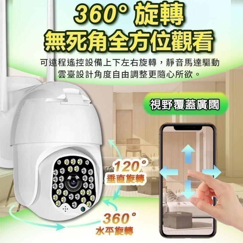 TUYA智能生活 360度防水無線連動監視器【旋轉追蹤 對話】IOT雲端攝影機-細節圖3