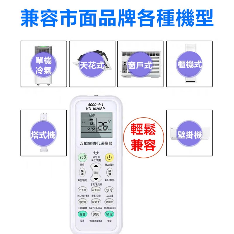 萬用冷氣遙控器 支援各廠牌冷氣 紅外線遙控器 窗型 分離式 變頻冷暖 冷氣萬用遙控器 冷氣遙控器 冷暖氣搖控-細節圖2