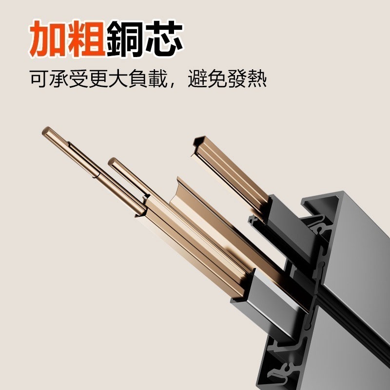 移動式插座 110V-220V  USB插座延長綫 電源插座 滑軌防水插座 #免驗-細節圖5