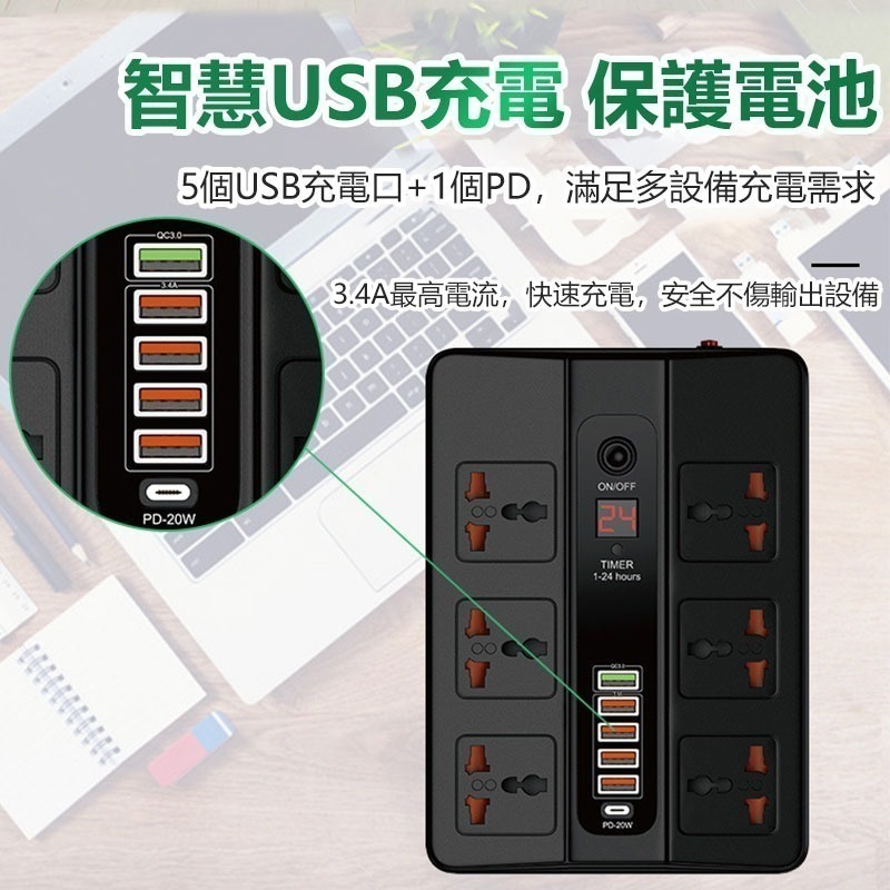 萬能快充定時插座PD20W+QC3.0 BKL-11 定時插座 排插 充電線 延長插座 快充插座 USB插座 延長線-細節圖4