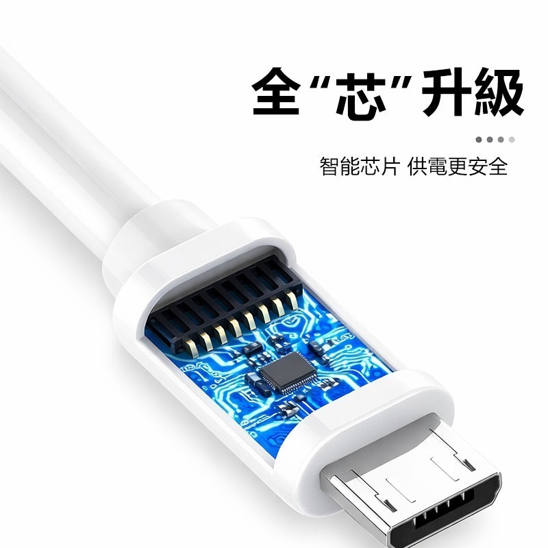 5米10米安卓線 DC延長線 Micro USB延長線 電源延長線 監視器延長線-細節圖6