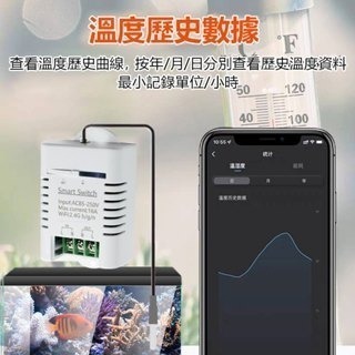 APP遠端溫溼度開關TH16RF【溫度/溫濕度 探頭開關】TUYA手機無線遠控 IOT WIFI定時開關 農魚業養殖業-細節圖2