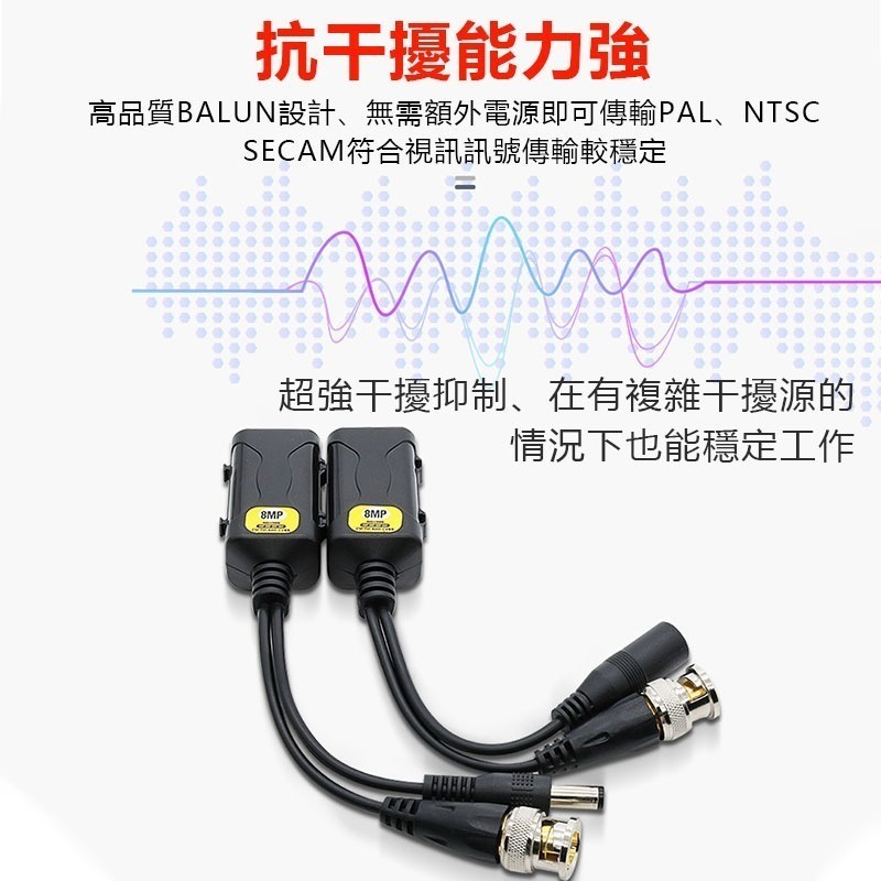 二合一雙絞線傳輸器同軸模擬 BNC接頭轉RJ45網路線口-細節圖2