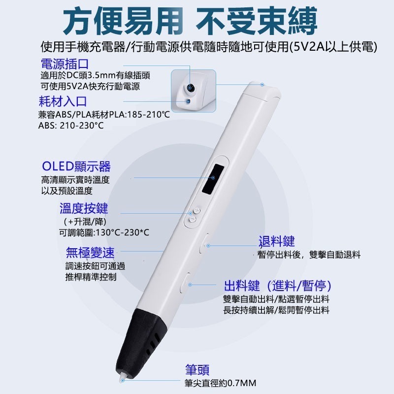 3D打印筆RP800A 立體繪畫筆 立體筆  塗鴉筆 繪畵筆 手辦製作 交換禮物-細節圖5