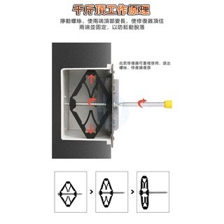 🔥1包內含10組🔥 台灣版118型&120型 埋盒修復器 暗盒斷耳固定柱 開關盒 插座 開關面板 水電接線盒-細節圖4