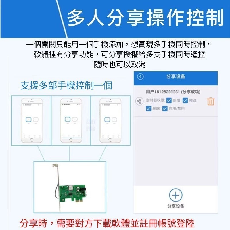 APP遠端電腦開機卡 易微聯WiFi遠端開關機 PCIe開機卡 電腦 SW重新開機 正常開關 非暴力關機 台灣保固-細節圖5