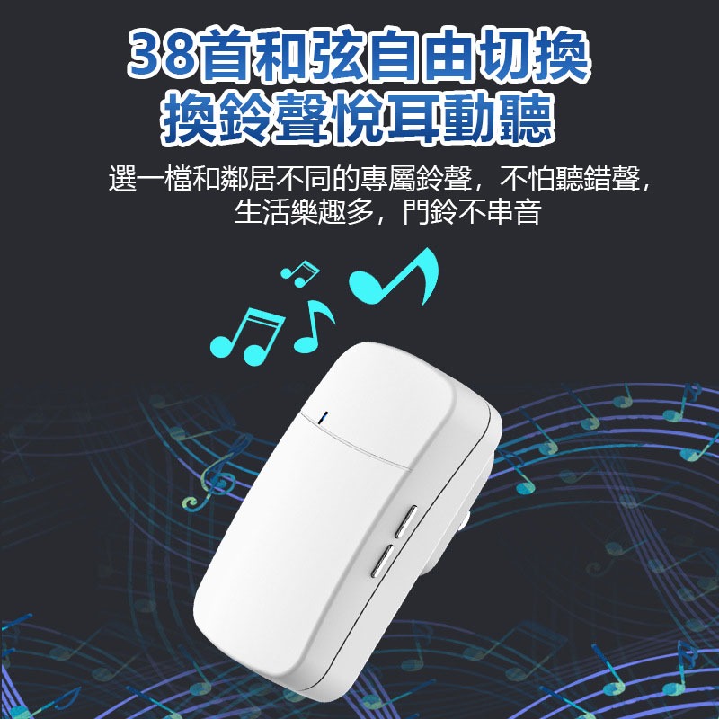 👍~插電門鈴（38首）無自發電按鈕