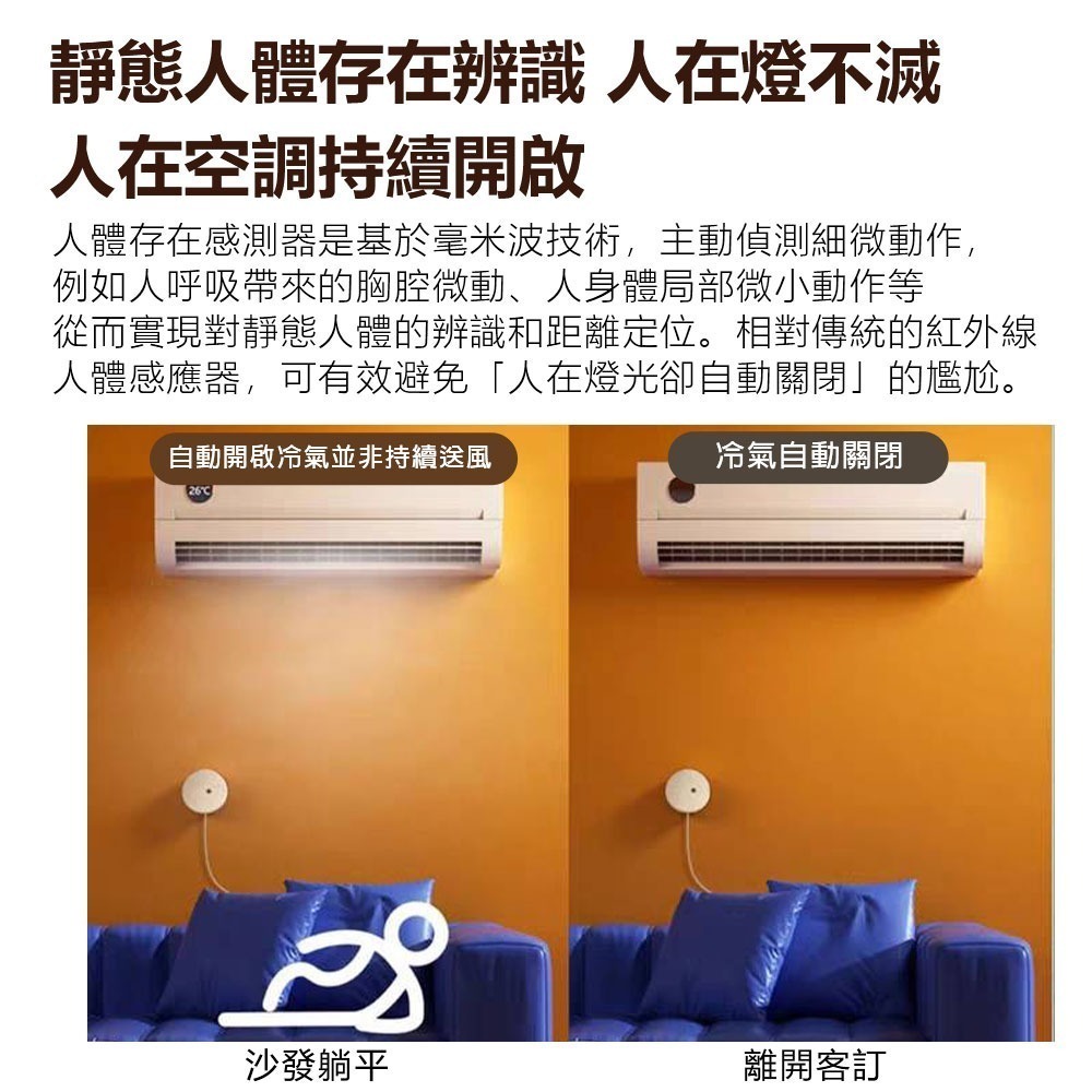 Tuya微波人體傳感器 傳感器 毫米雷達 省電神器-細節圖5