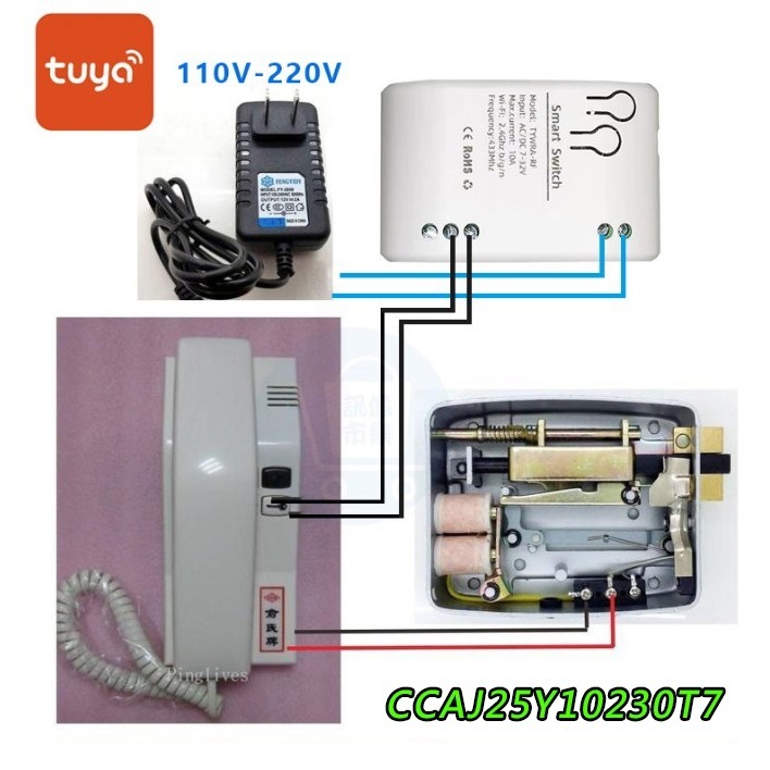 A.涂鴉DCRF通斷器 *無遙控器