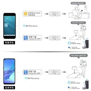蘋果家庭HomeKit / matter多平台 16A遠端通斷器 手機遙控循環定時省電開關-細節圖3