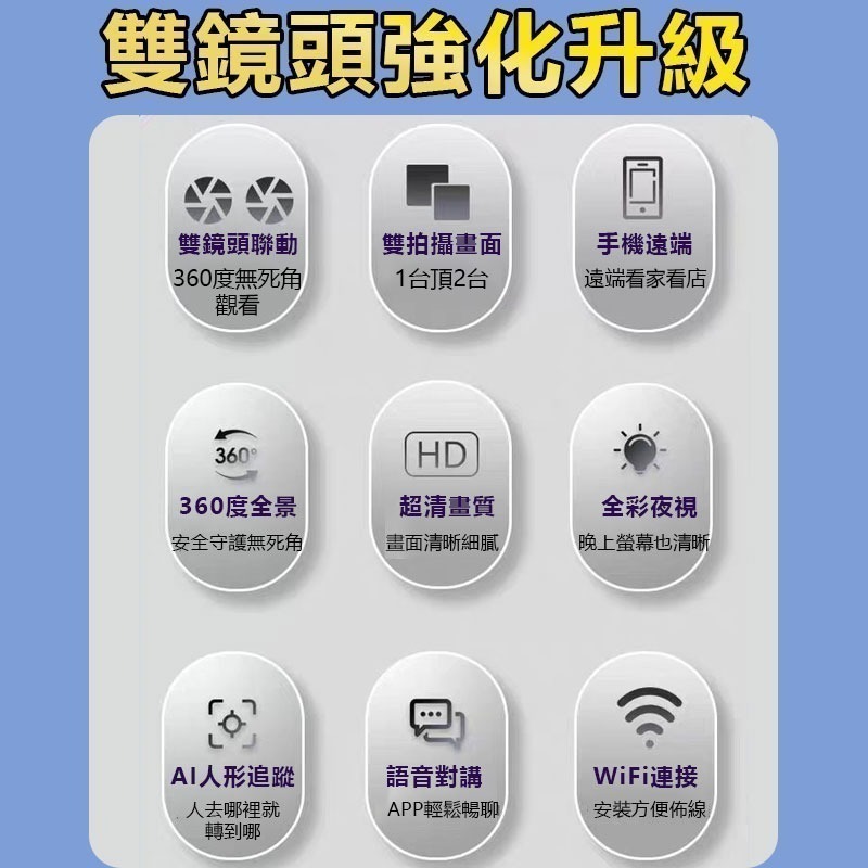 有看頭600萬雙鏡頭2K攝影機 小雪人監視器YSD02 Yoosee無線WIFI遙控對話 隨貨附贈壁掛架-細節圖3