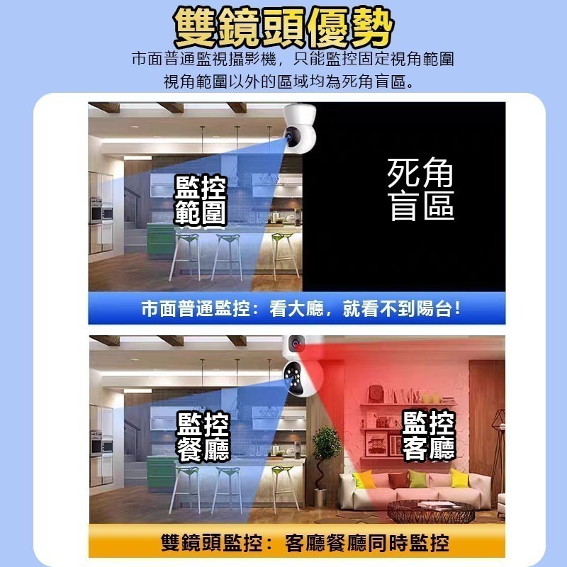 有看頭600萬雙鏡頭2K攝影機 小雪人監視器YSD02 Yoosee無線WIFI遙控對話 隨貨附贈壁掛架-細節圖4