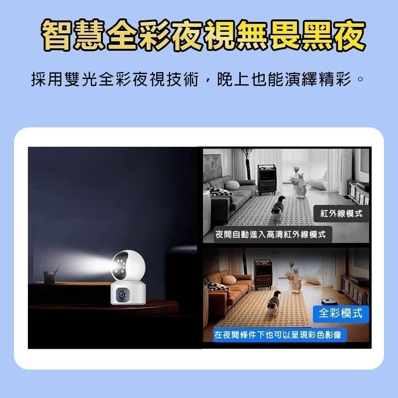 有看頭600萬雙鏡頭2K攝影機 小雪人監視器YSD02 Yoosee無線WIFI遙控對話 隨貨附贈壁掛架-細節圖8