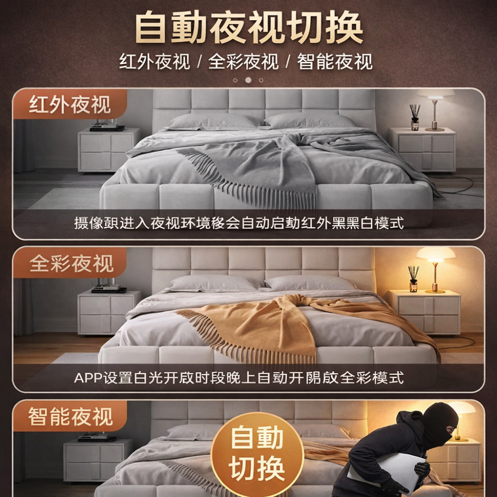 訊億✨AI有看頭 600萬雙眼室內監視器 Yoosee人形偵測追蹤選轉 一機抵兩機日夜全彩 雙鏡頭雙向語音-細節圖4