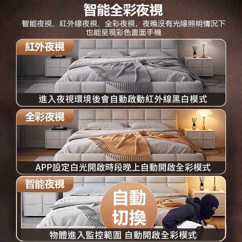 訊億✨AI有看頭 600萬雙眼室內監視器 Yoosee人形偵測追蹤選轉 一機抵兩機日夜全彩 雙鏡頭雙向語音-細節圖10