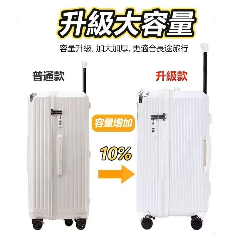 25年最新胖胖行李箱 28吋3/7開超大行李箱 行李箱 胖胖箱 防爆拉鏈行李箱 畢旅行李箱-細節圖3
