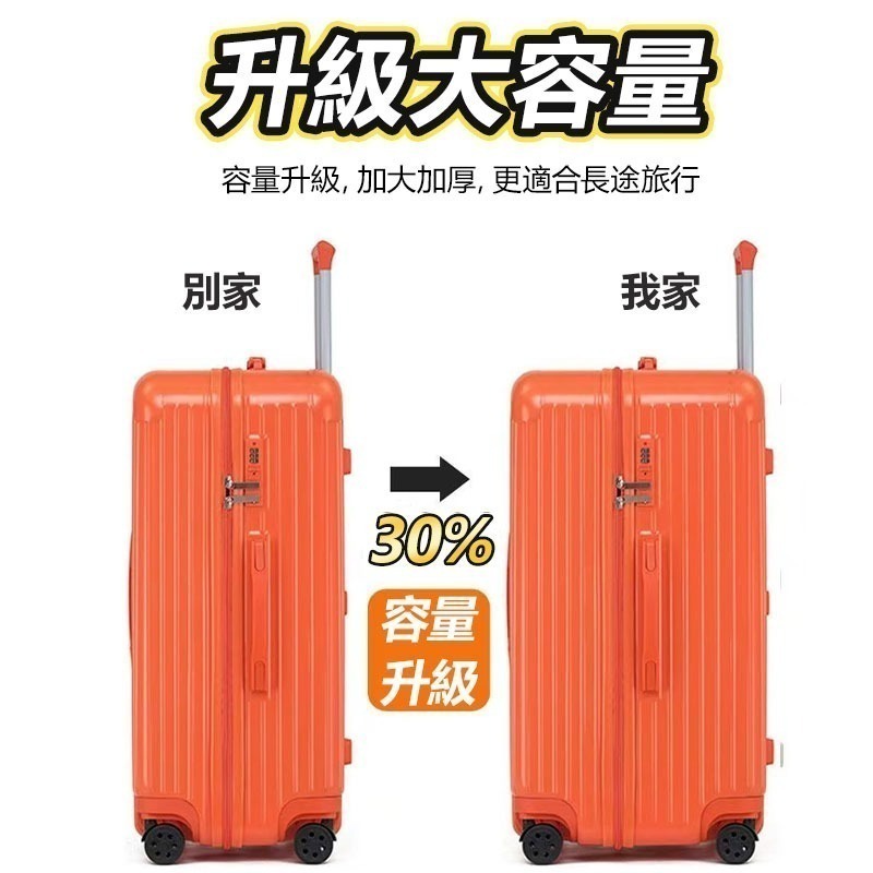 台灣出貨 25年款 ins網紅28吋超大 胖胖行李箱【3/7開設計】9012 2015行李箱 旅行箱 胖胖箱 旅行箱-細節圖5