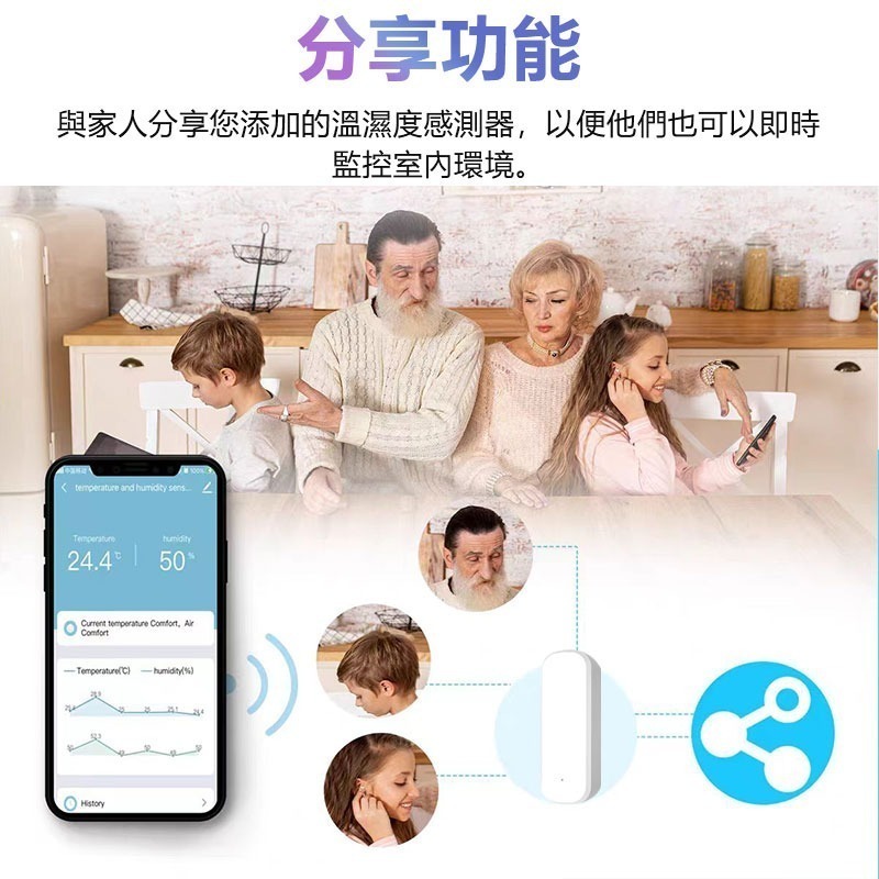台灣 手機遠端溫濕度警報器 TUYA智能生活 APP智能聯動傳感器 感知室內溫度濕度變化 數據警報分析-細節圖6