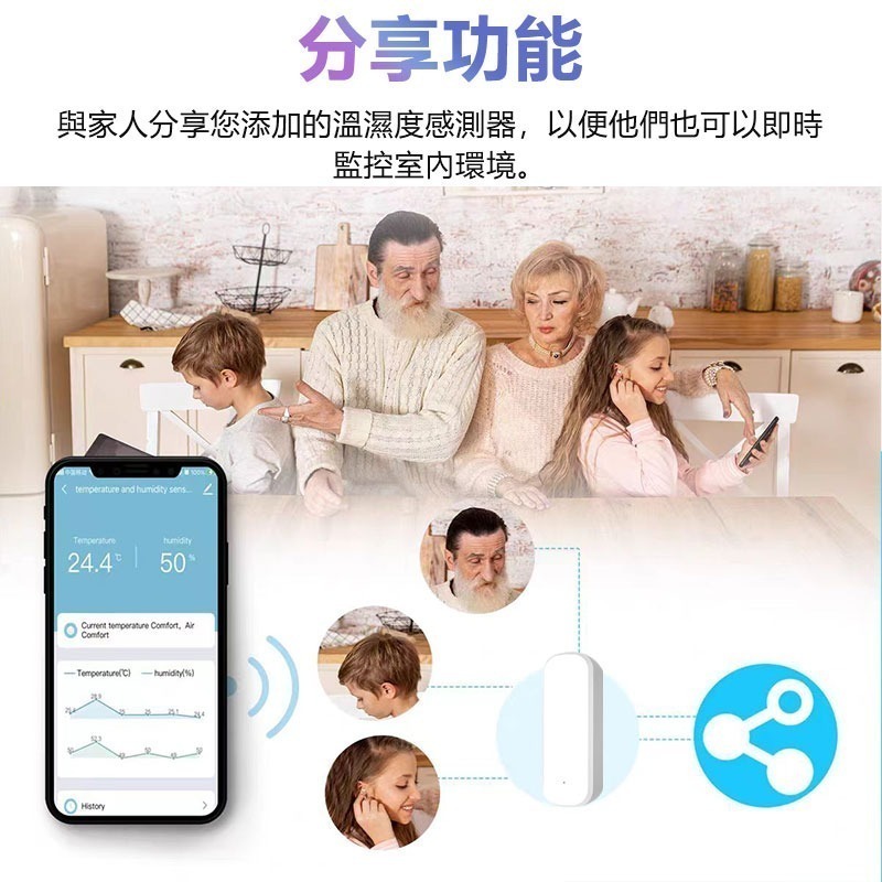 台灣 手機遠端溫濕度警報器 TUYA智能生活 APP智能聯動傳感器 感知室內溫度濕度變化 數據警報分析-細節圖6