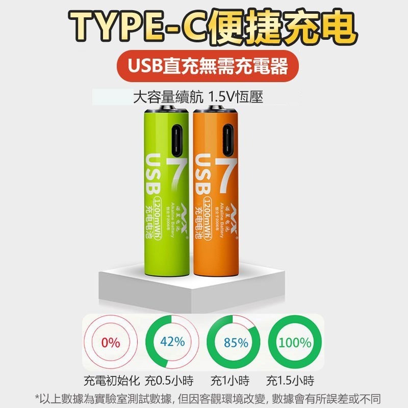 台灣 手機遠端溫濕度警報器 TUYA智能生活 APP智能聯動傳感器 感知室內溫度濕度變化 數據警報分析-規格圖7
