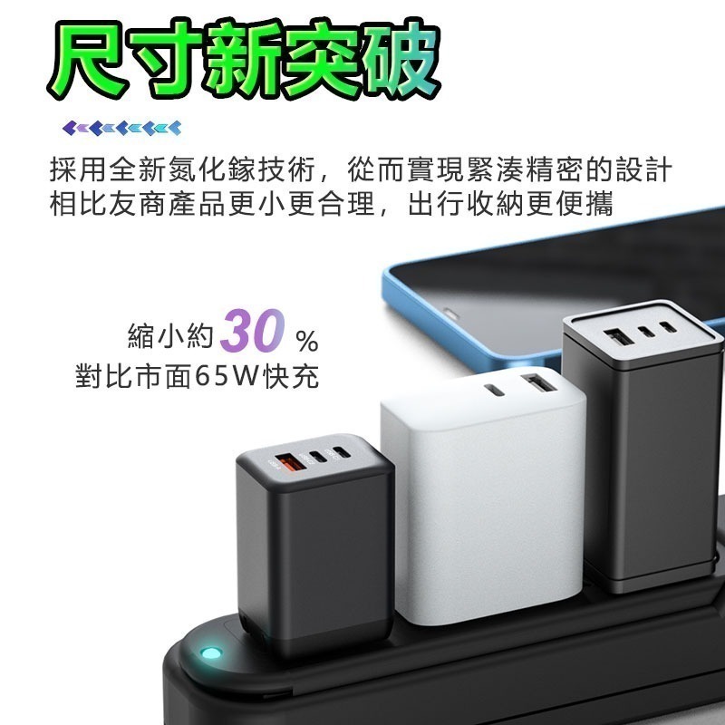氮化鎵GaN⚡️65W快充電源供應器🔋1A2C三孔可充筆電 PD快充頭旅行充電頭TYPE-C 國家檢驗合格-細節圖3