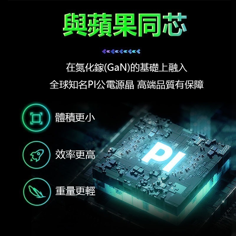 氮化鎵GaN⚡️65W快充電源供應器🔋1A2C三孔可充筆電 PD快充頭旅行充電頭TYPE-C 國家檢驗合格-細節圖4
