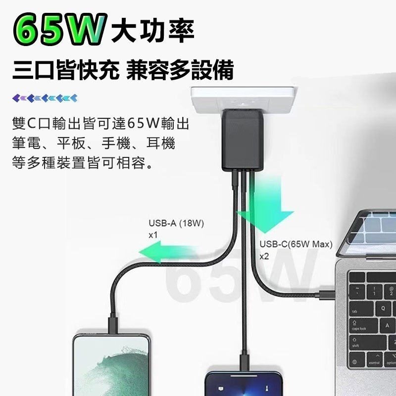 氮化鎵GaN⚡️65W快充電源供應器🔋1A2C三孔可充筆電 PD快充頭旅行充電頭TYPE-C 國家檢驗合格-細節圖9