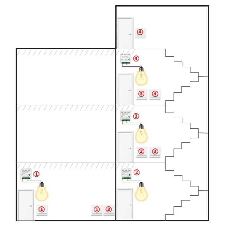 省電愛地球 TUYA智能生活&自發電遙控(台灣規格) 兩用通斷器 APP手機遠端開關燈 AI智慧宅IoT遙控電燈開關-細節圖8