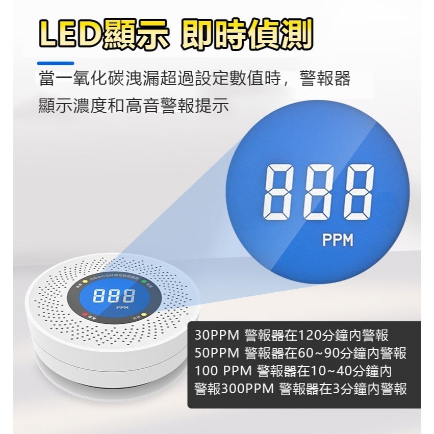 單機氣體偵測器 瓦斯/一氧化碳偵測器警報器 AI自動關閉天然氣 TUYA智能生活火災警報器 天然氣關閉機器人-細節圖3