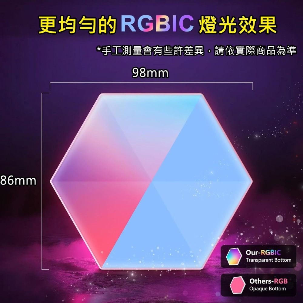 🌈TUYA量子燈RGB(15燈) 音樂背景燈 柔性氛圍燈 彩色造型燈 霓虹燈 非照明燈-細節圖5