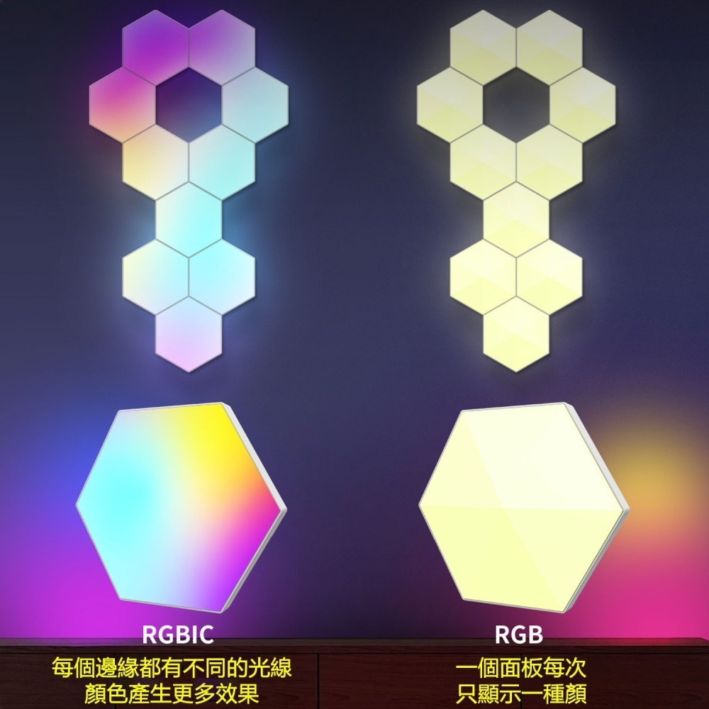 🌈TUYA量子燈RGB(15燈) 音樂背景燈 柔性氛圍燈 彩色造型燈 霓虹燈 非照明燈-細節圖10